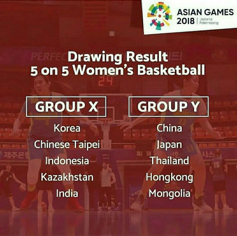 Asian Games 2018 Jadwal Basket 8d290 1530807406 800 - Asian Games 2018 Jadwal Basket