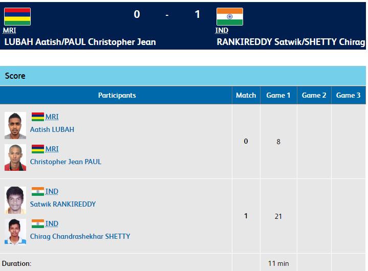 Commonwealth Games 2018 Badminton Men's Doubles Round of 16, Satwik