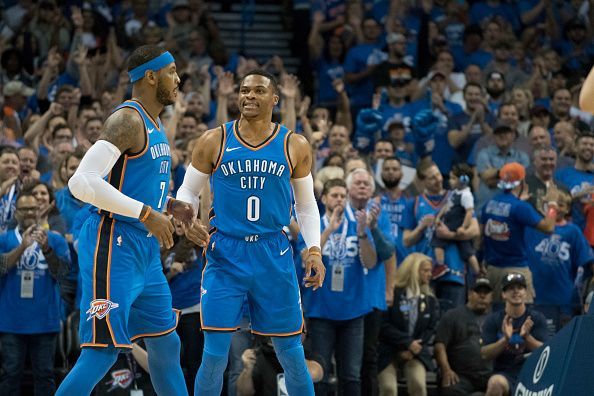 Image result for oklahoma city thunder struggles