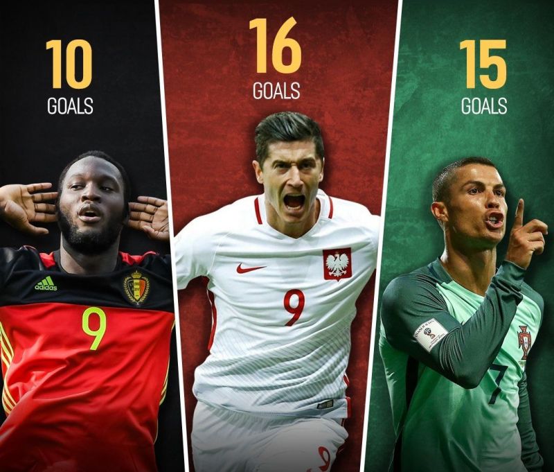 The top 10 highest goal scorers in Europe's top leagues this season