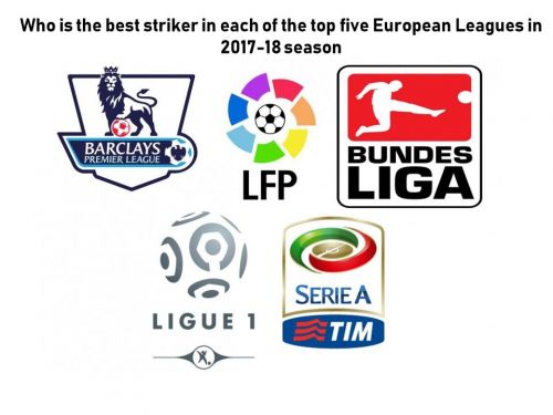 Best Striker In Each Of The Top 5 Leagues In 2017 18 Season