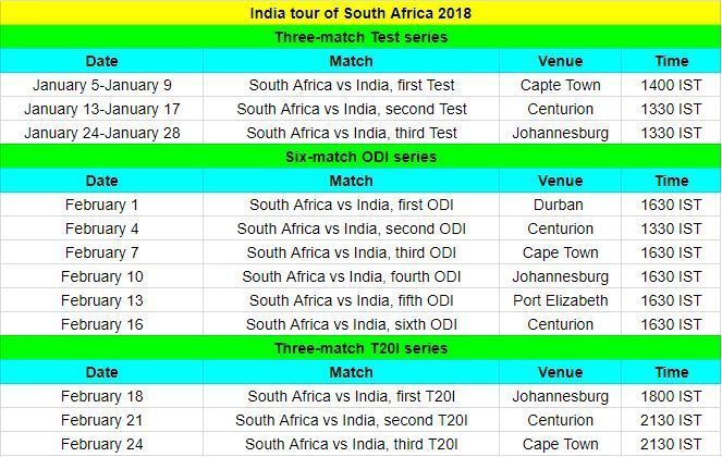 Indian cricket team schedule, dates, venue details and time