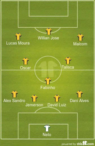 The Brazil XI that won't be playing in Russia