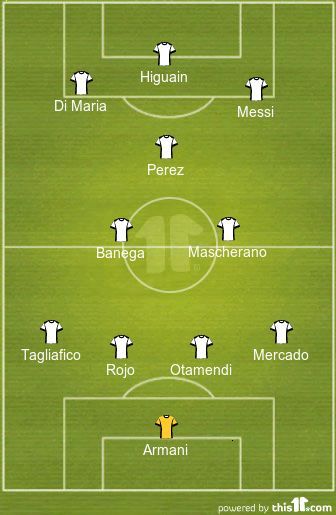 Argentina Predicted XI