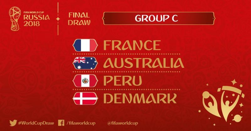 Gruppe C Wm Gruppe C Wm