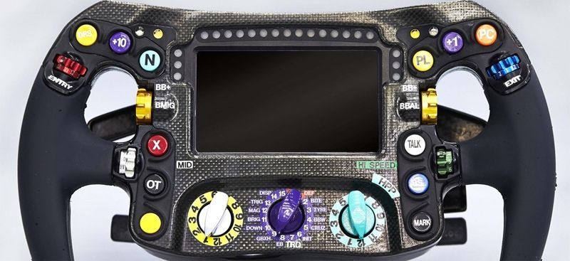 F1 Steering Wheel | Watch: Formula 1 Car Steering Wheel