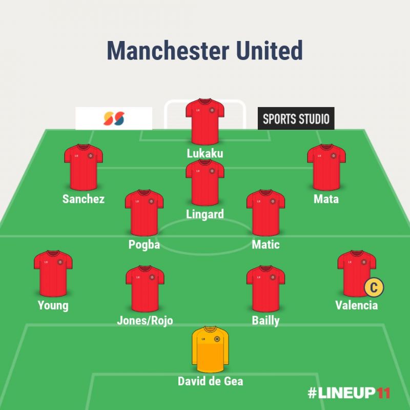4 Ways Manchester United can lineup for 2018/19