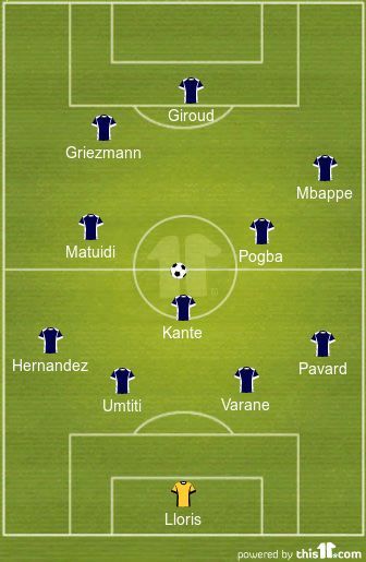 World Cup 2018: France Team, Predicted Playing XI & Starting Lineup vs