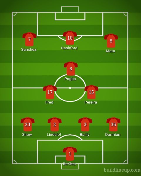 Formasi Manchester United vs Leicester City (buildlineup.com)
