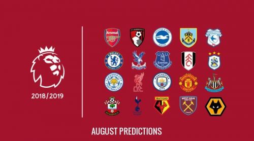 Premier League 2018 19 Predicting How The Table Will Look At The