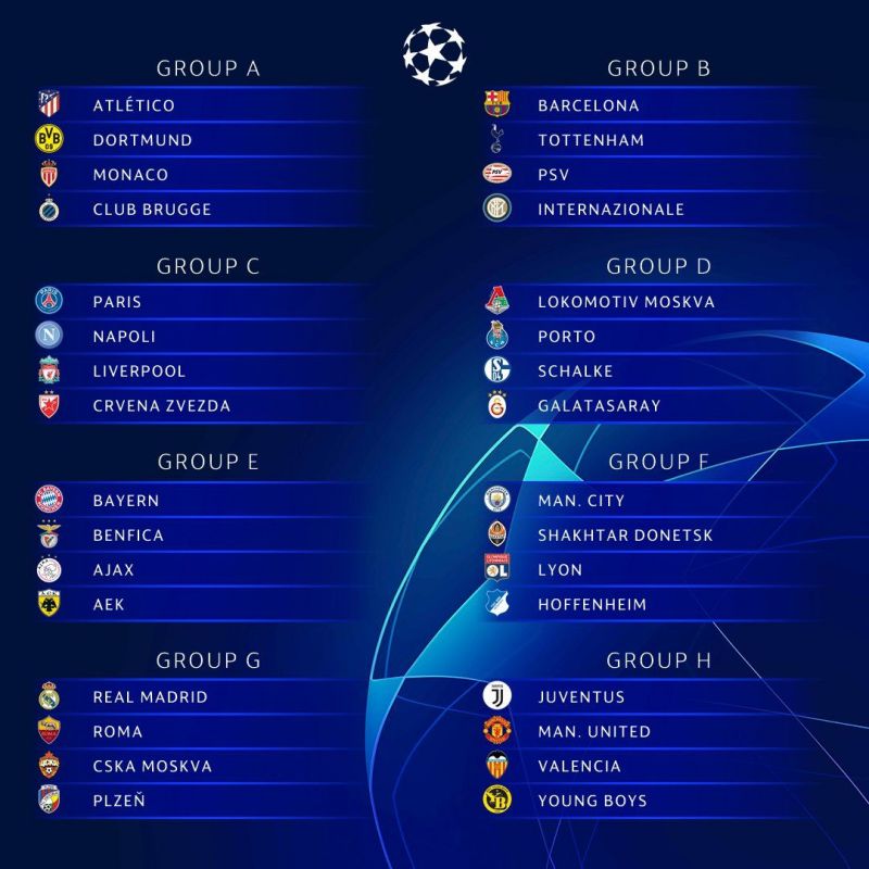 results of uefa champions league 2018
