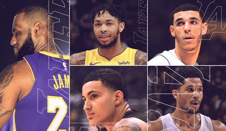 âLakers 2018-19âçå¾çæç´¢ç»æ