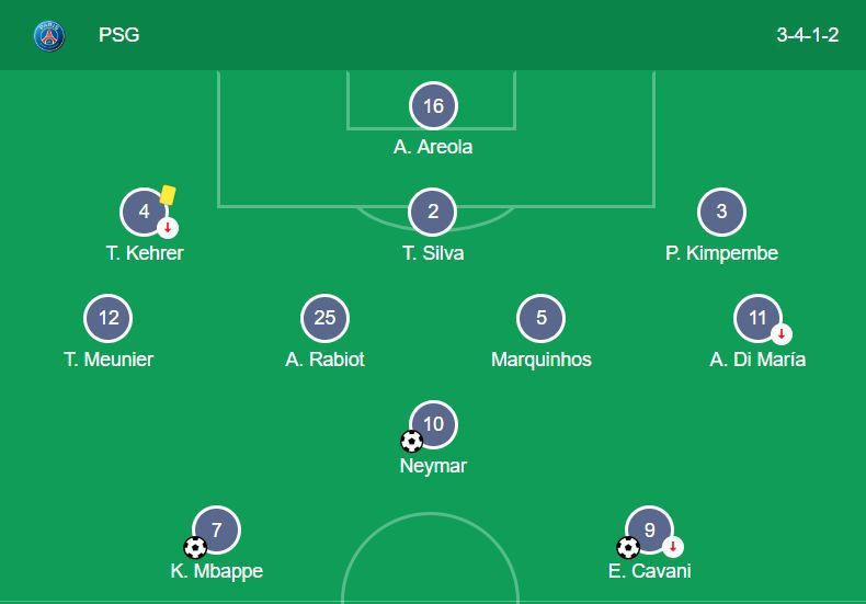 Champions League 2018/19 How Liverpool Can Exploit PSG's 343 Formation