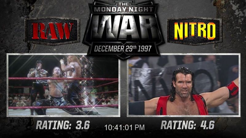 10 Reasons why WCW lost the Monday Night War