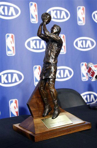 2021-22-nba-awards-nba