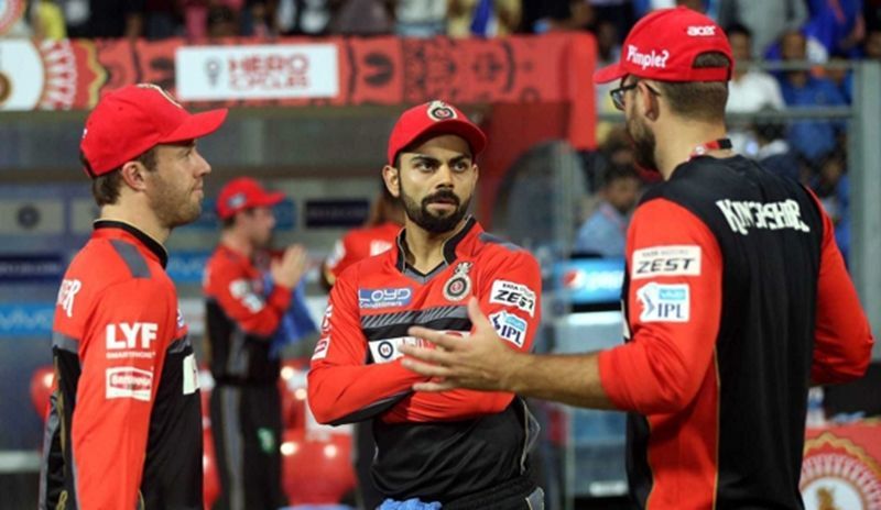 Image result for RCB IPL 2019