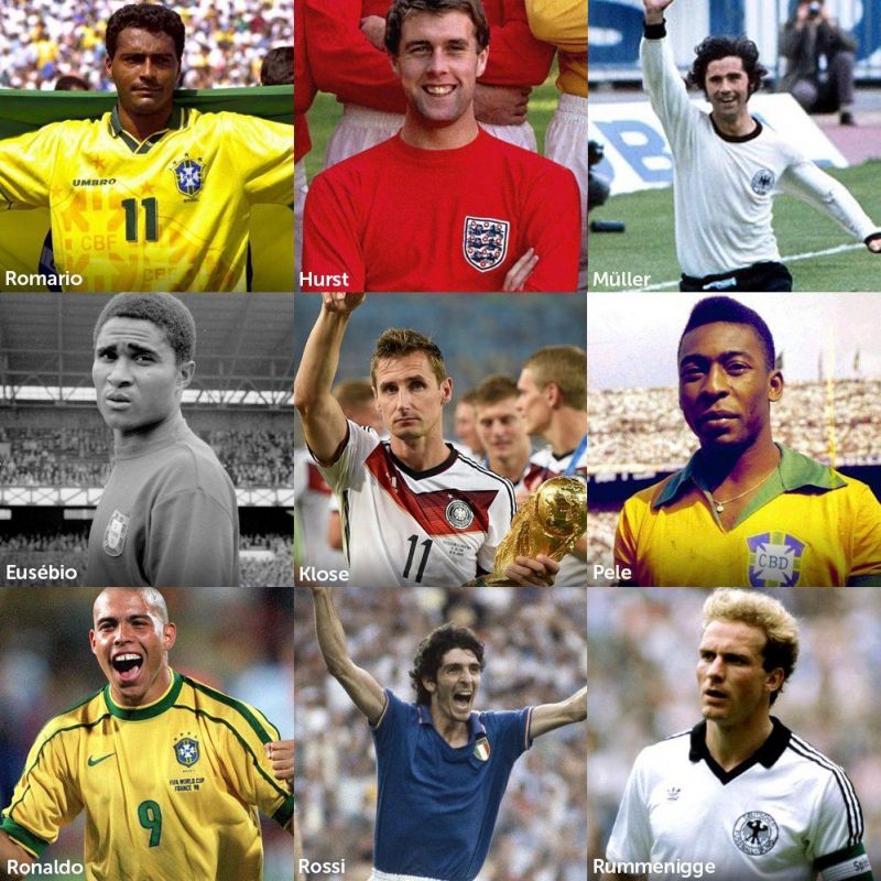 10 greatest strikers of all time