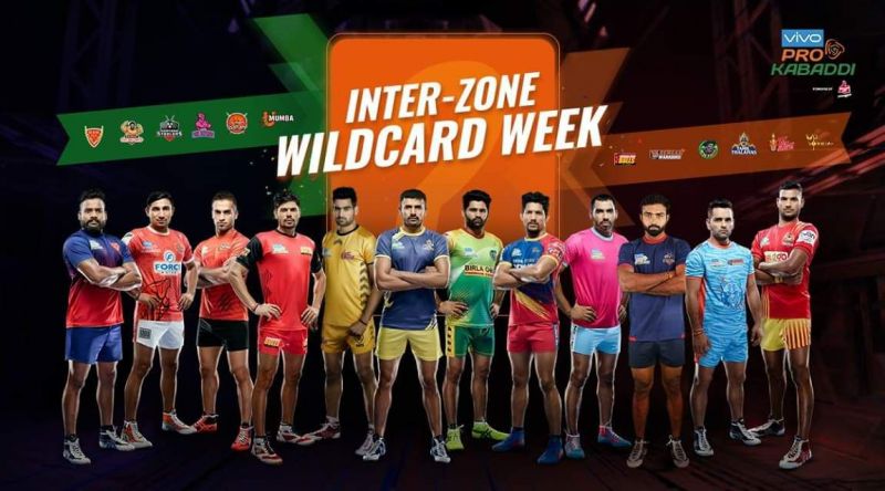 vivo pro kabaddi season 6 champions