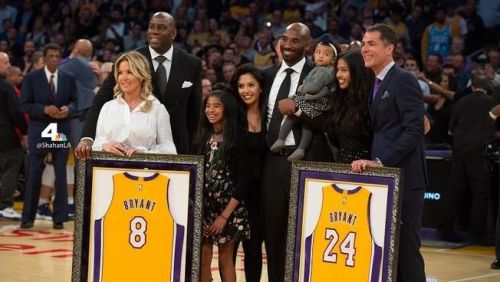 los angeles lakers retired jerseys