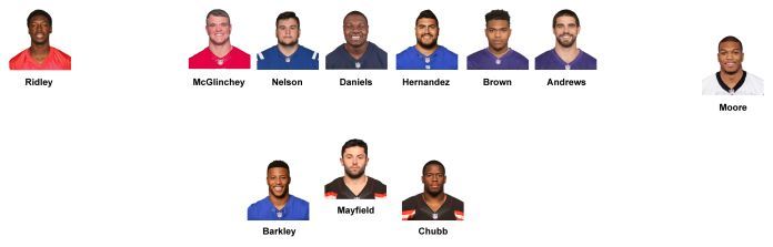 offense