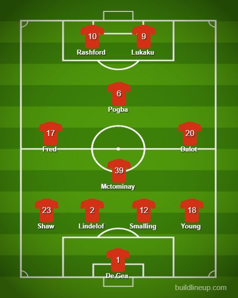 Image Result For Fulham Vs Arsenal Image Result For Fulham Vs Arsenal