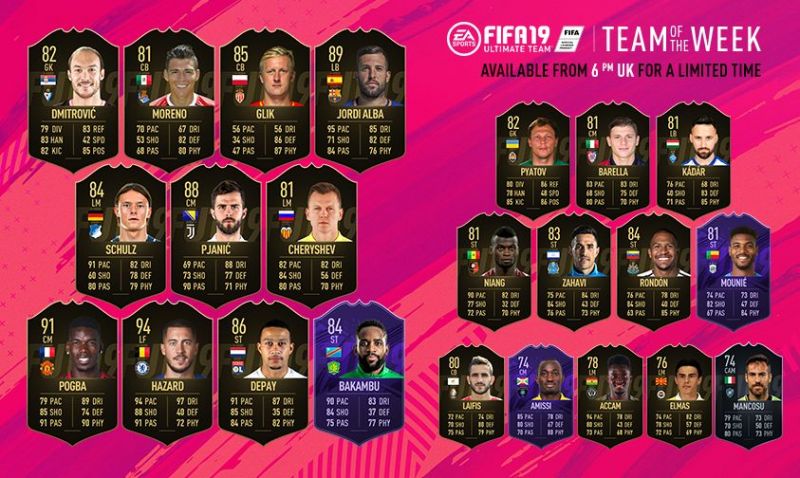 Page 2 - FIFA 19 TOTW Gameweek 28: 5 Best Players To Sign