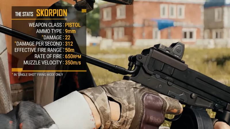 new gun in PUBG Mobile - Skorpion