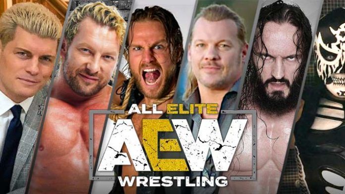 AEW Roster 2020 | Updated All Elite Wrestling Roster ...