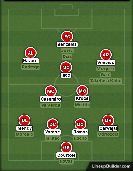 A more likely set-up for Zidane in the course of this season