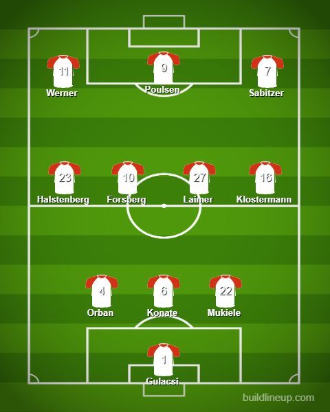 Benfica v RB Leipzig: Predicted lineups, injury news ...