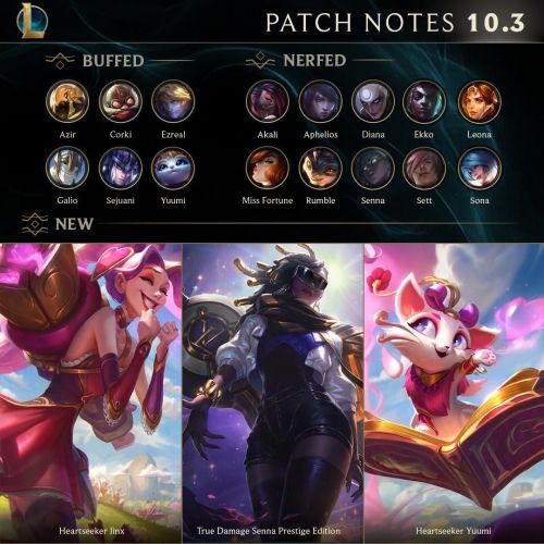 League Of Legends Patch 10 3 Notes And Rundown Champion Changes