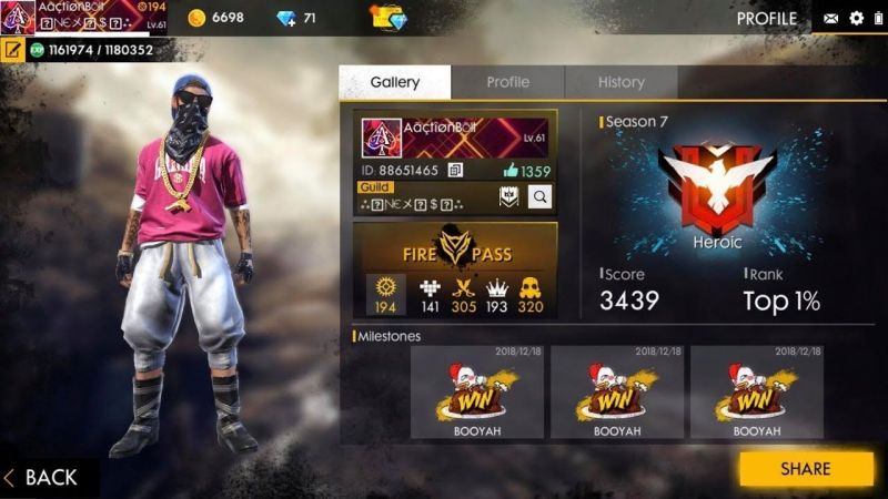 Best Free Fire players in India 2020