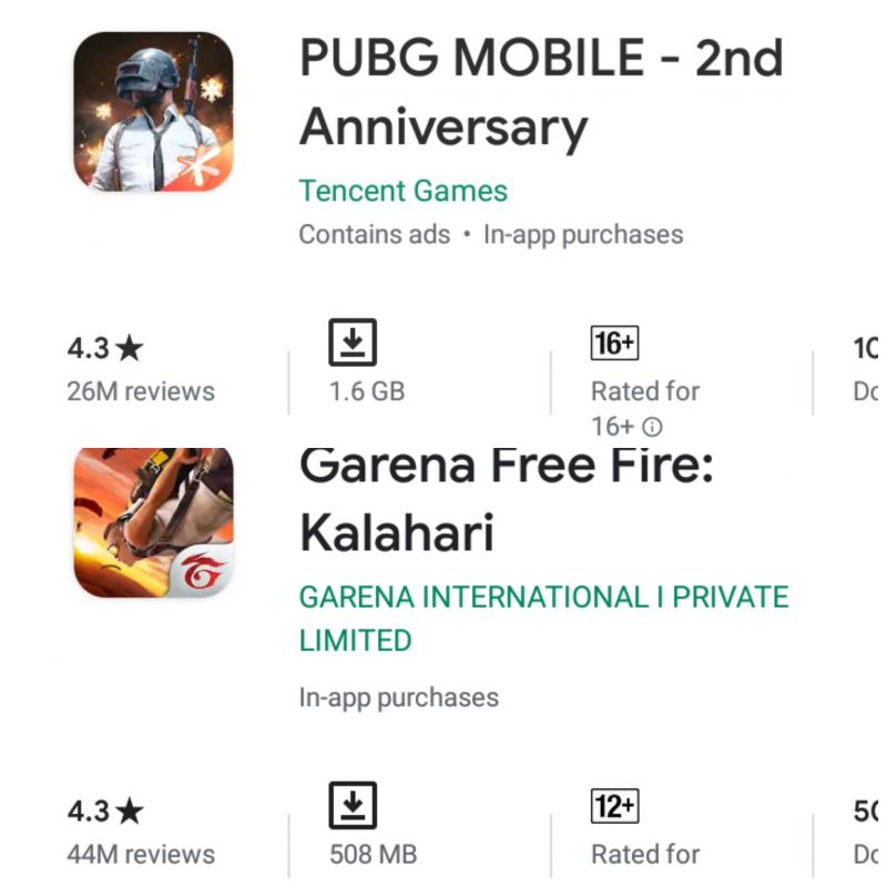 Pubg Vs Free Fire 5 Points Of Comparison Between Pubg And