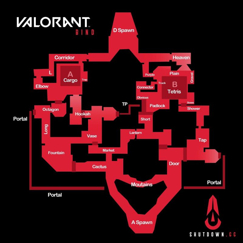 Valorant: A beginner’s guide on the Spike (from Planting to Defusing)