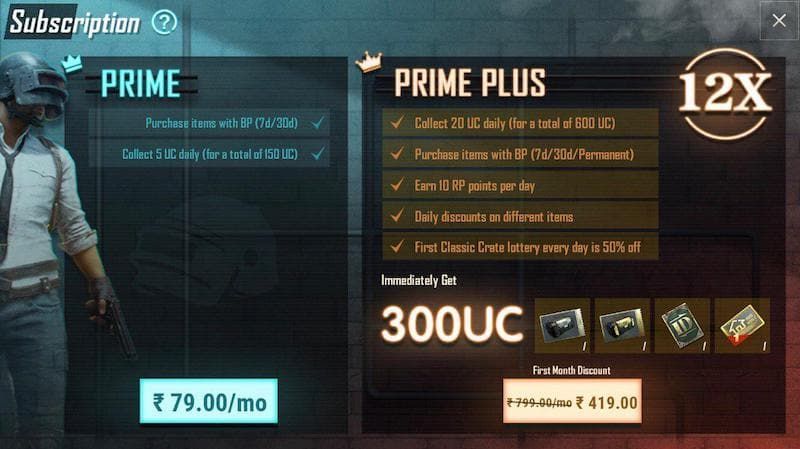 Prime and Prime Plus Subscription