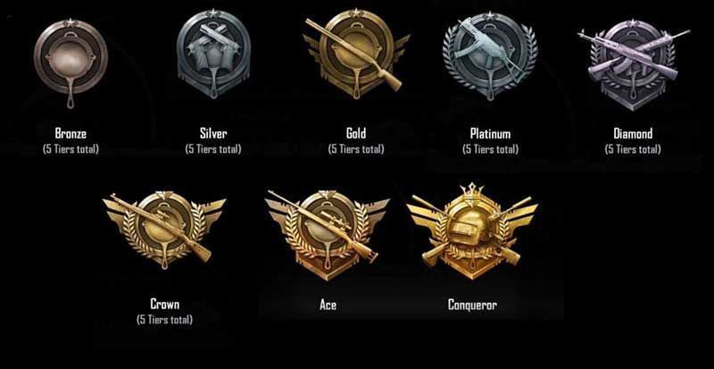 PUBG Mobile Rank List In Season 13   49512 15922848434350 800 