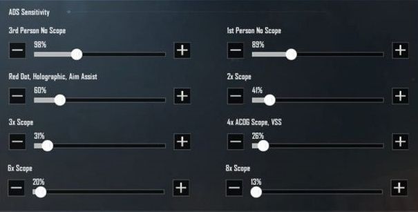 Best Ads Sensitivity In Pubg Mobile Season 13