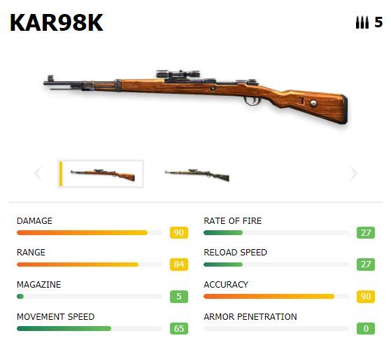 Kar98K com estatísticas (Cortesia de imagem: ff.garena.com)