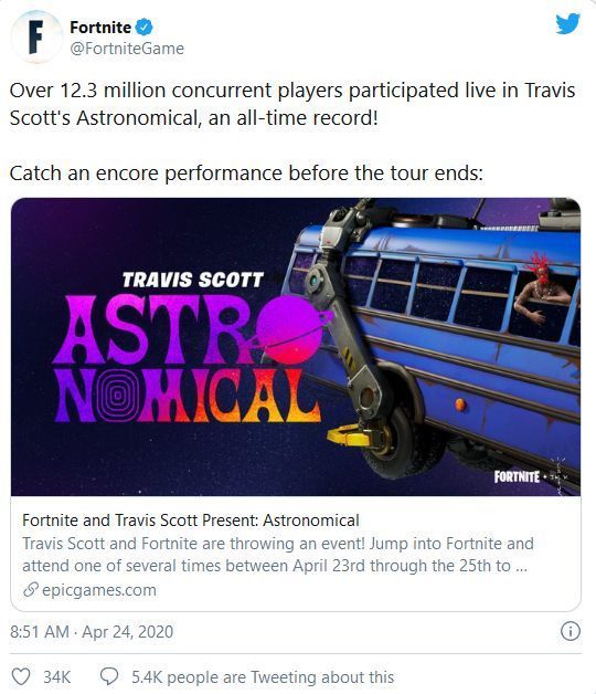 Fortnite, i numeri del concerto di Travis Scott twitter.com