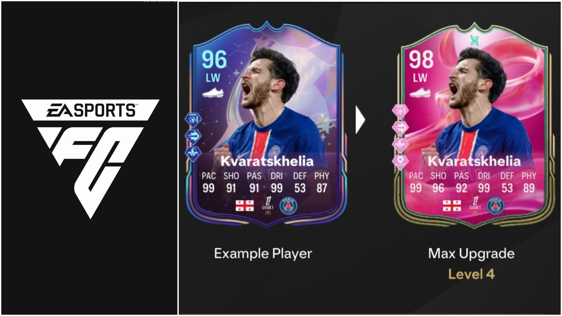 EA FC 25 Deadeye+ Evolution: Best players to use, all upgrades, requirements, and more