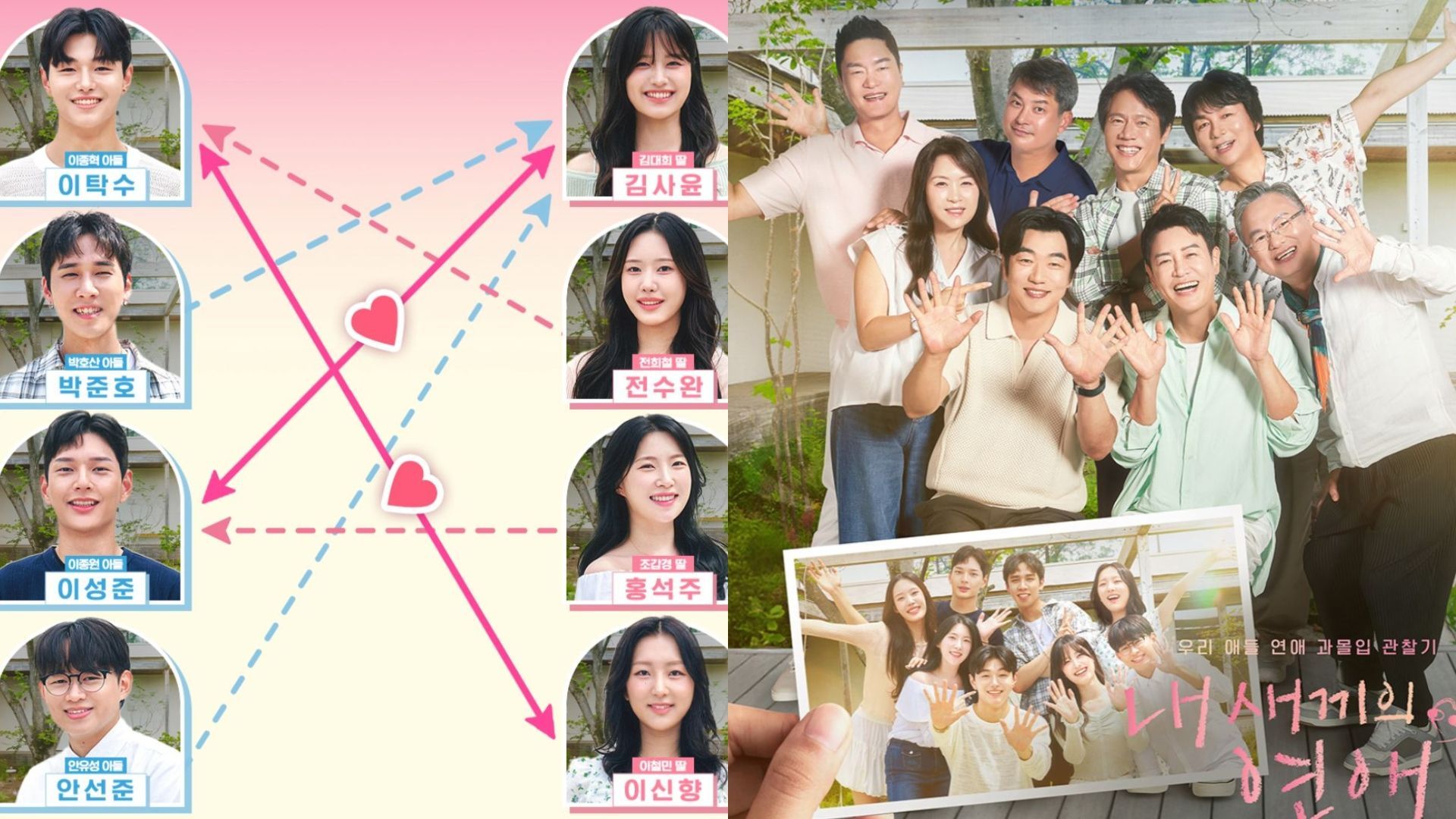 My Children’s Romance episode 2 recap & highlights: Who do Tak-suk and Sa-yoon choose for their voice confession?