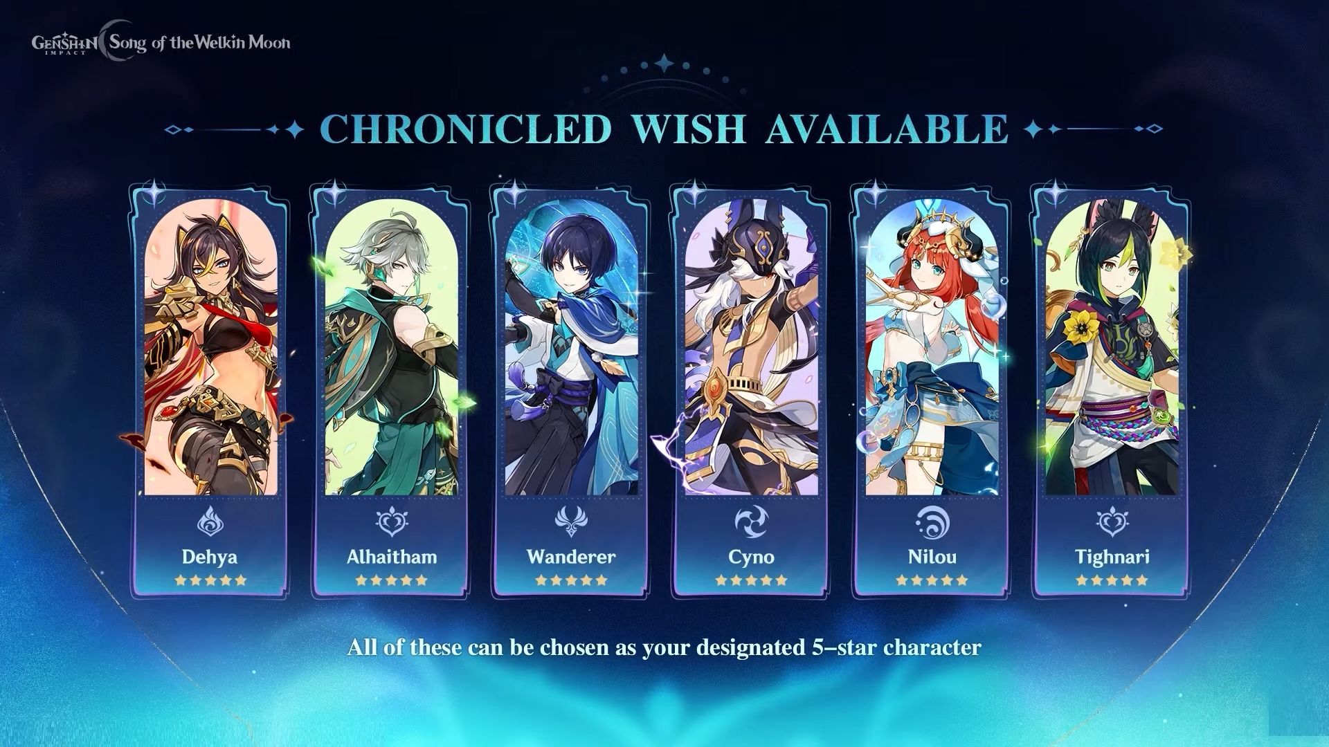 Genshin Impact Luna I Sumeru Chronicled banner: All characters and weapons