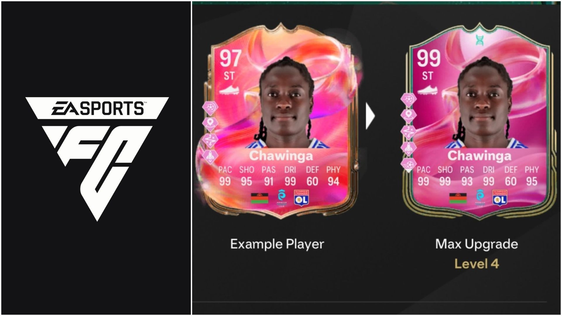 EA FC 25 The Last Raumdeuter Evolution: Best players to use, all upgrades, requirements, and more