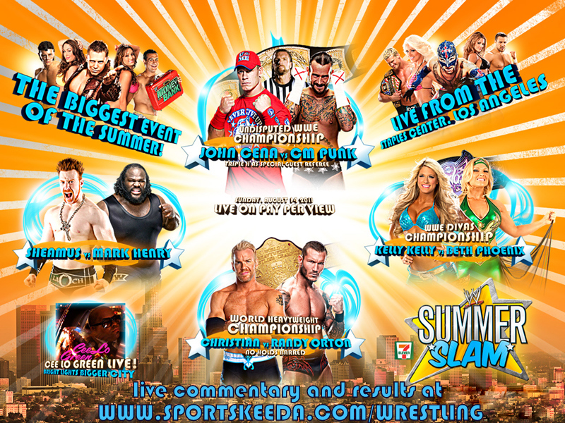 WWE SummerSlam 2011: Preview