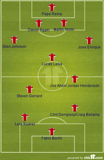 Liverpool Fc Roster 2012 - Deutschland Hottrends heute