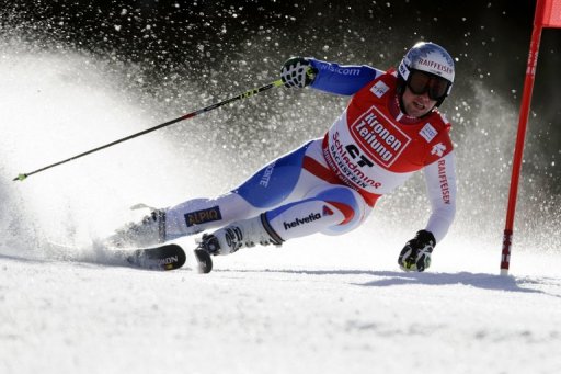 Beat Feuz Beat Feuz