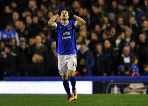 Everton's striker Kevin Mirallas celebrates scoring at Goodison Park in Liverpool, February 26, 2013 Everton's striker Kevin Mirallas celebrates scoring at Goodison Park in Liverpool, February 26, 2013
