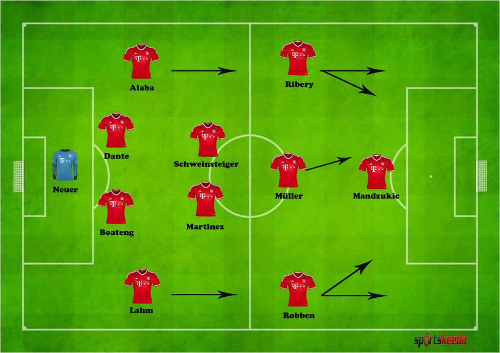 Image result for bayern tactics under jupp