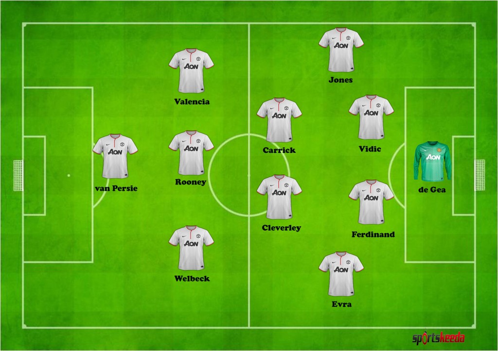 EPL match preview – Liverpool vs Manchester United