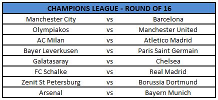 Uefa Champions League Draw Round Of 16 Fixtures